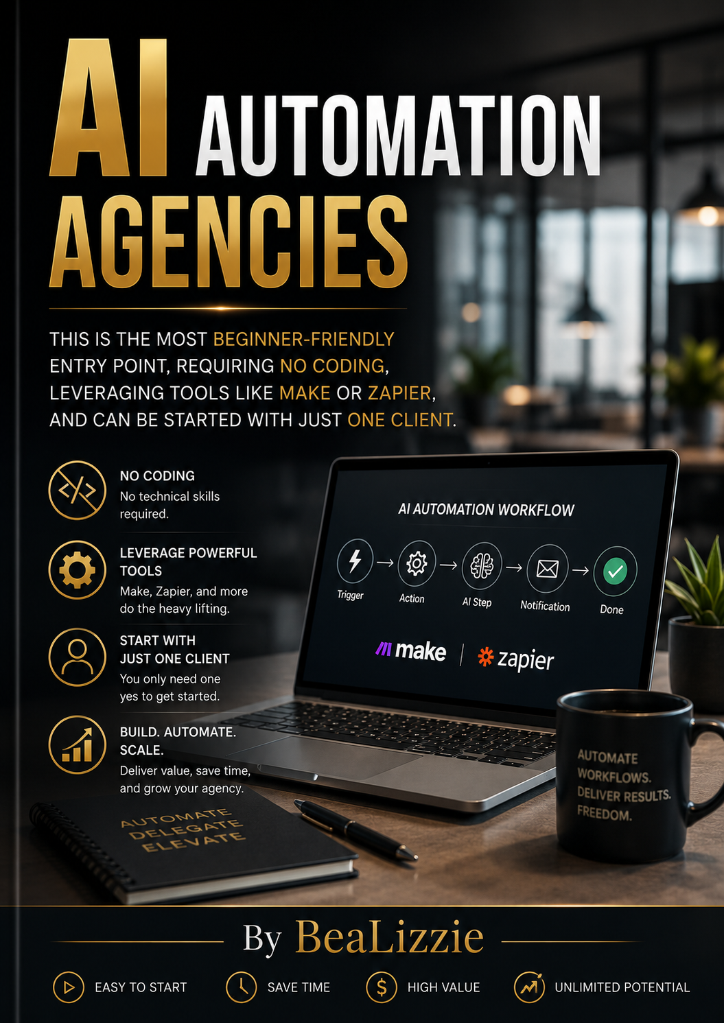 AI Automation Agencies