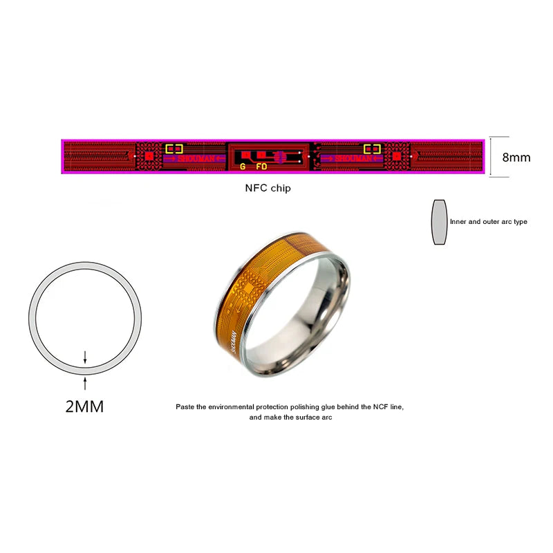 Smart Ring Portable Compact Wearing Id Recognition Device Multifunctional Women Men Smart Ring Pay Ring Payment Ring